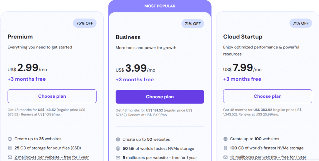 Hostinger Review