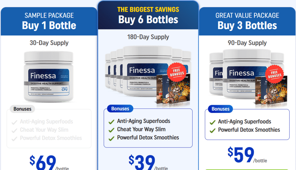 Finessa Review