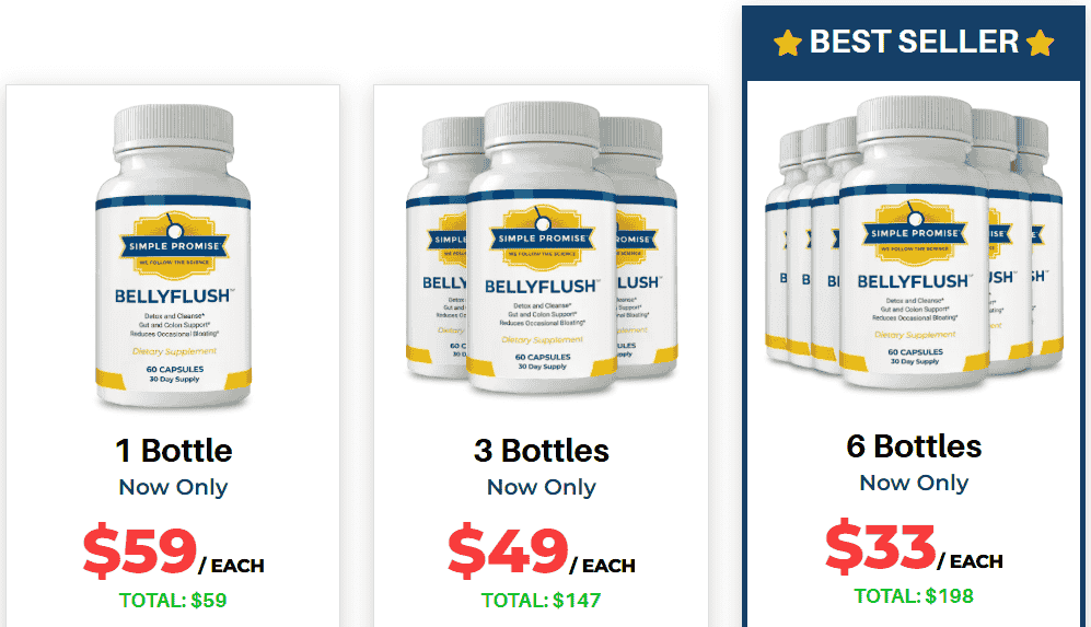 BellyFlush Review