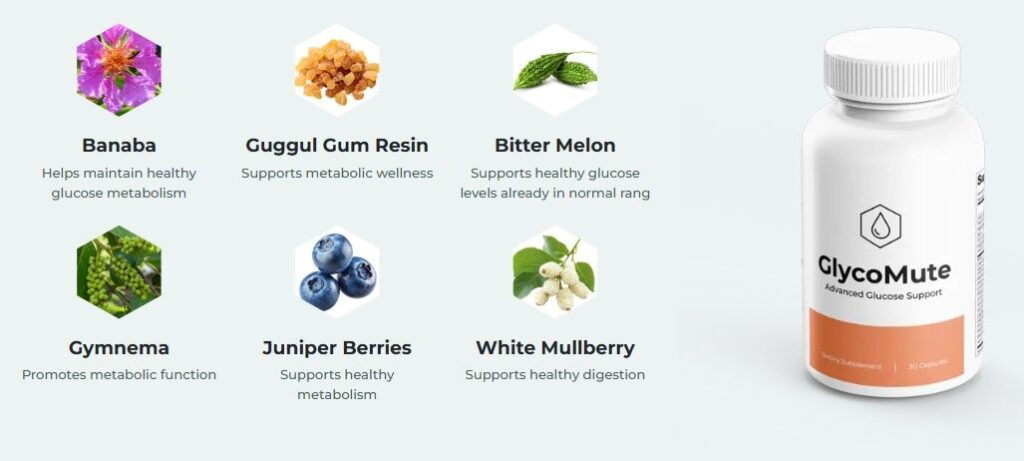 GlycoMute Review