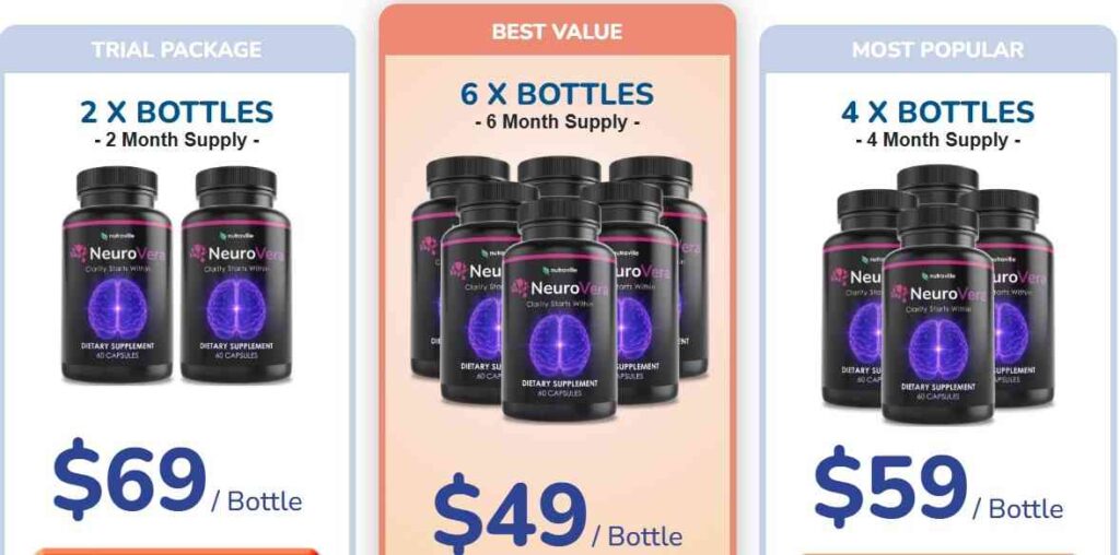 NeuroVera Review