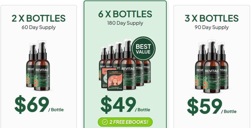 Revitag Review