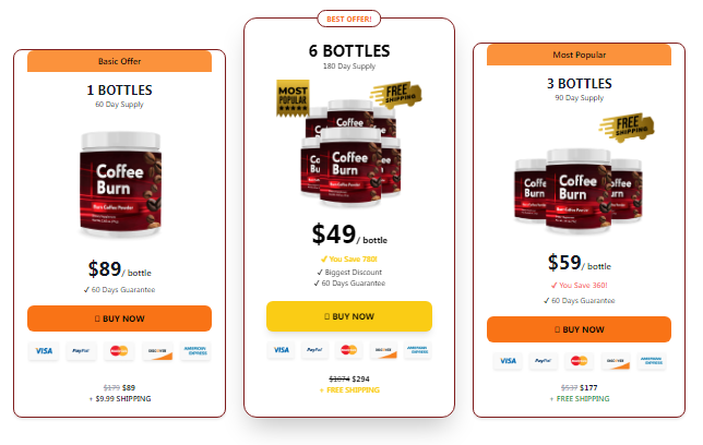Coffee Burn Pricing