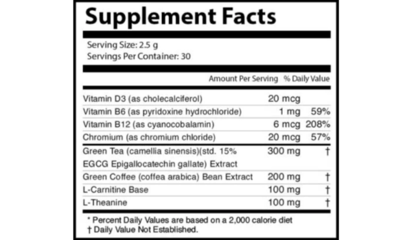 Coffee Burn Supplement Fact 