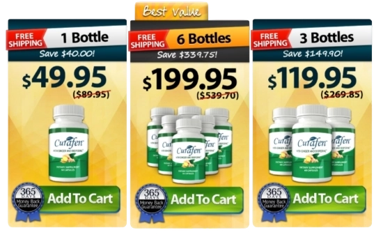 Curafen Price