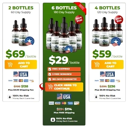 JointVive Price