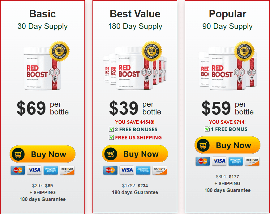 Red Boost Review