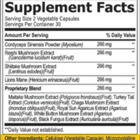 Cholibrium Reviews – Is It Worth Trying? Experts Advice