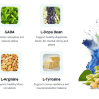 NeuroQuiet Reviews : Does This Hearing Health Supplement Really Work?