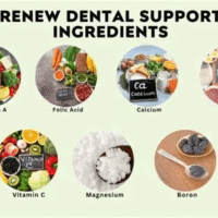 Renew Dental Review: the Oral Health Supplement Really Work?