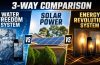 Energy Revolution System vs. Other DIY Energy Alternatives – 24hoursreview