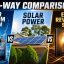 Energy Revolution System vs. Other DIY Energy Alternatives – 24hoursreview